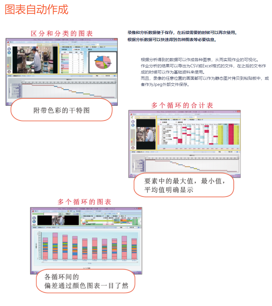 自动化控制盘