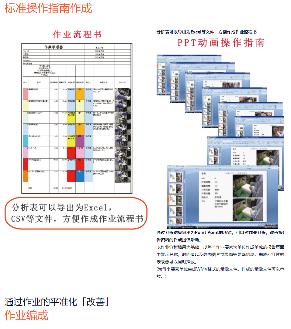 水质检测